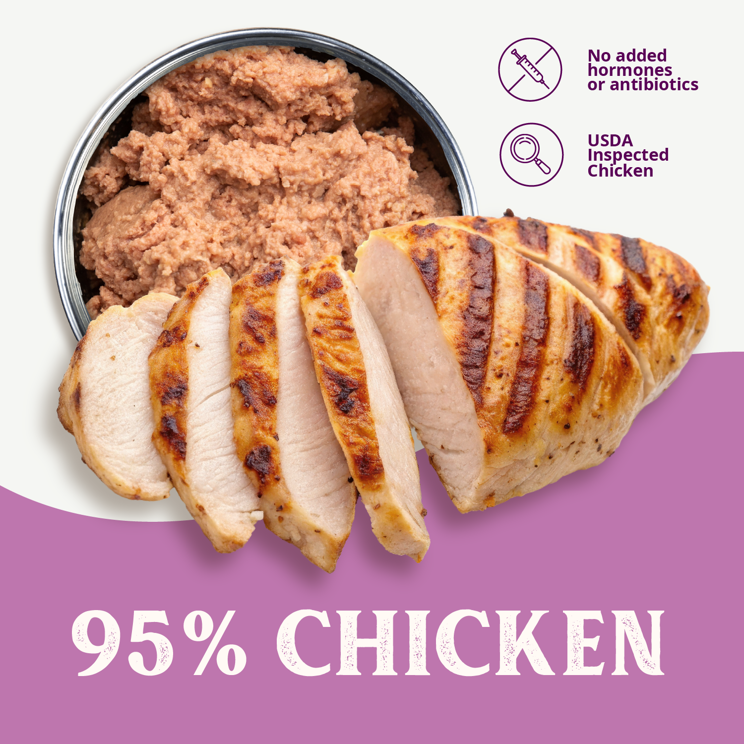 Grain Free 95% Chicken