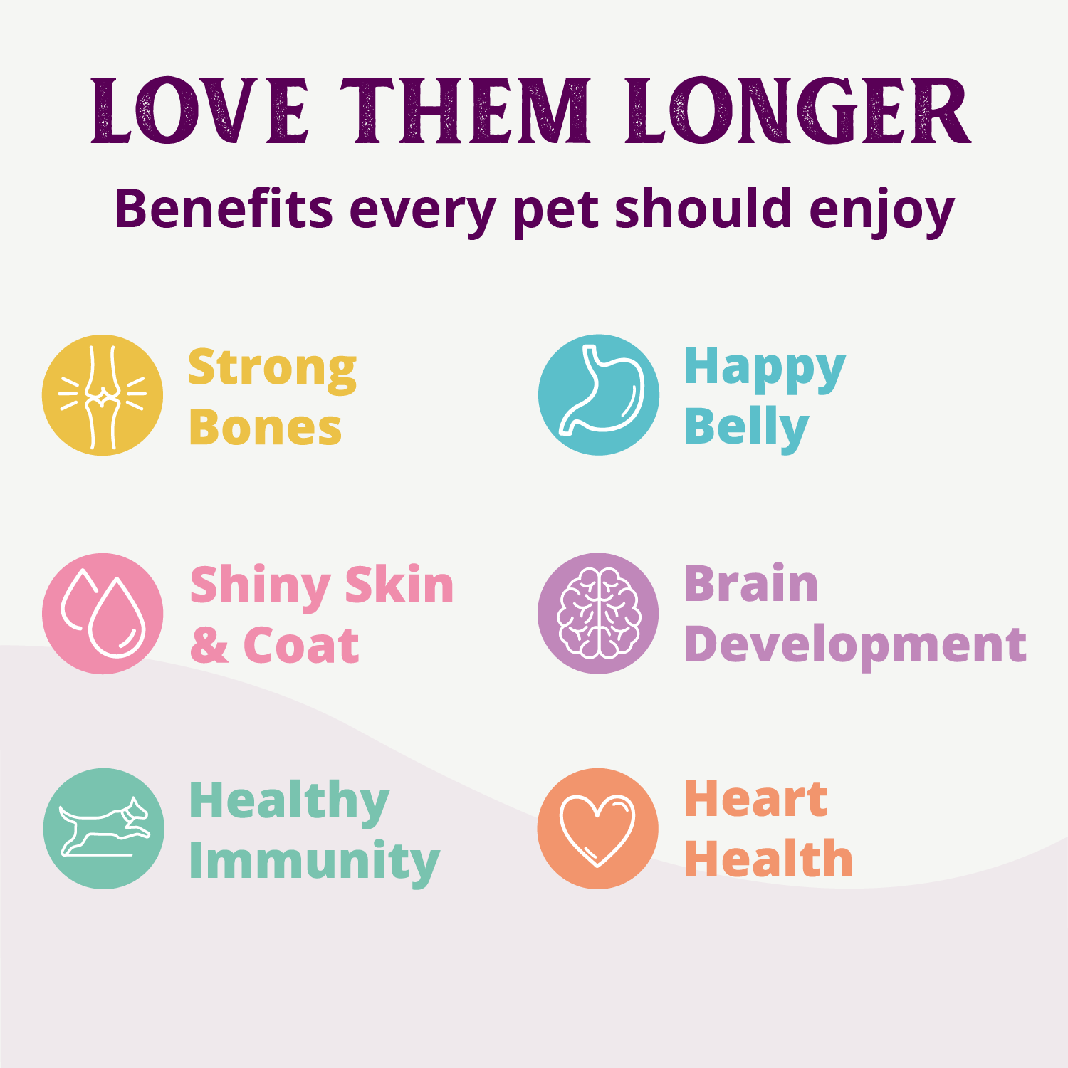 Grain Free 95% Chicken