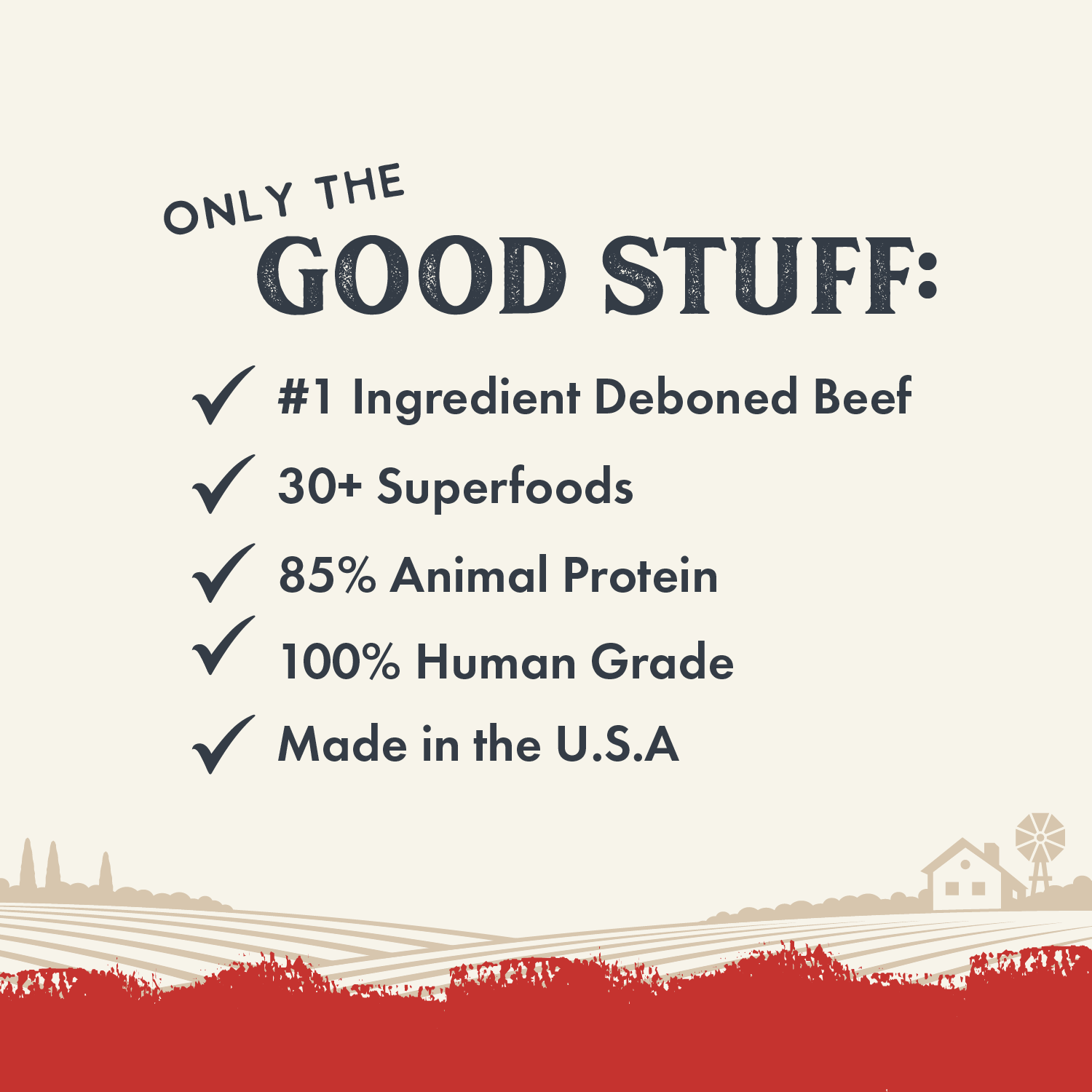 Infographic for Air Dried dog food listing benefits: #1 Ingredient beef over 30 Superfoods, 85% Animal Protein, 100% Human Grade, and Made in the U.S.A.