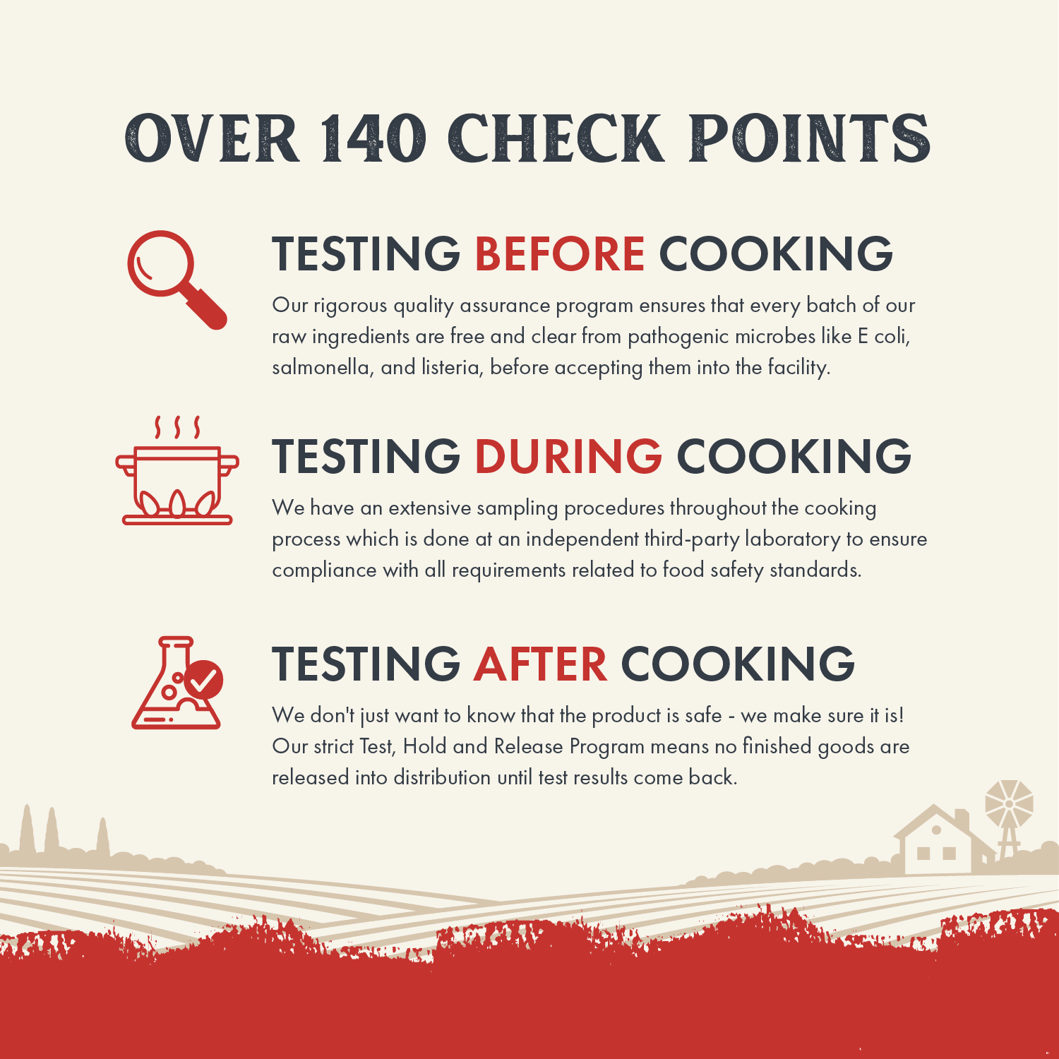 Infographic on Health Extension's Air Dry Dog food safety checks with over 140 checkpoints and thorough testing.