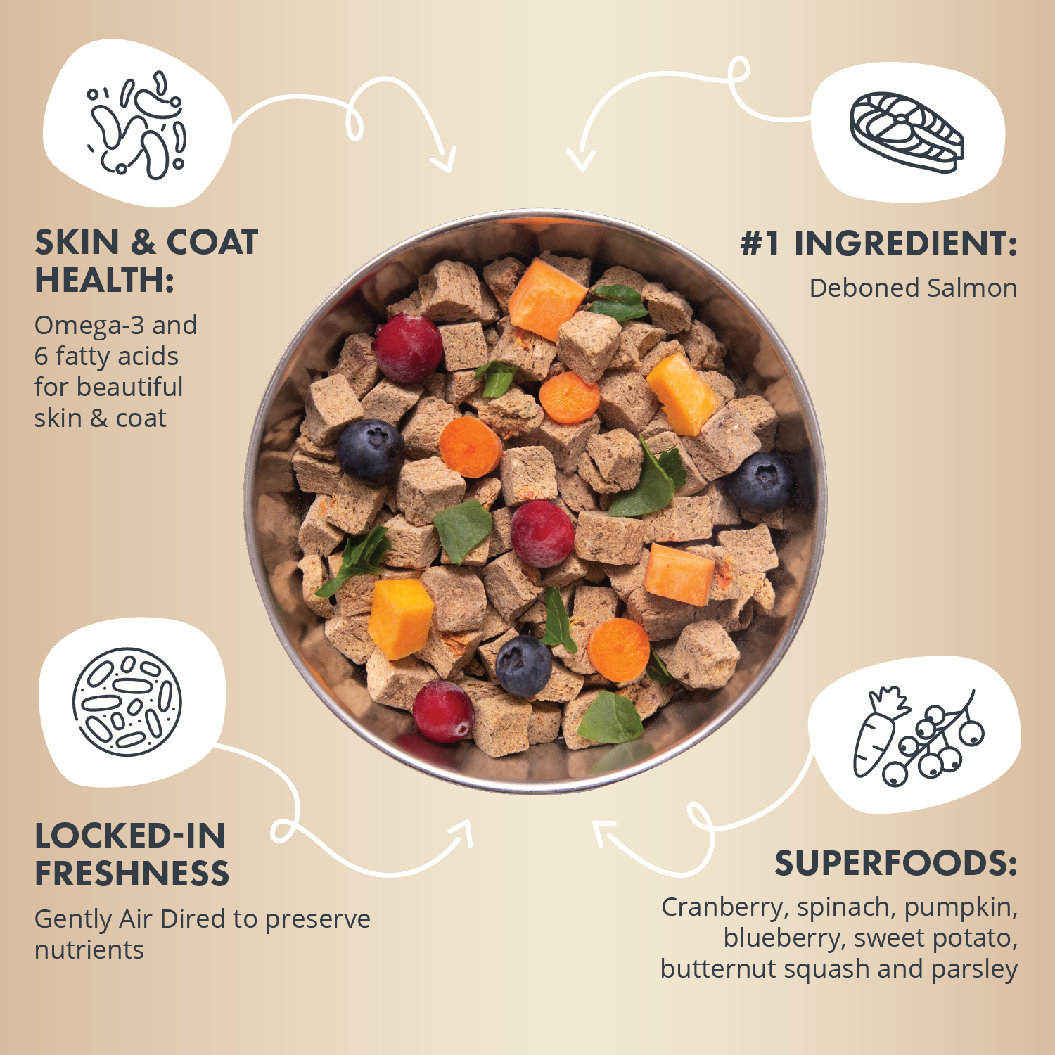 Health Extension Air Dried Complete Salmon Recipe is a grain-free dog food with 30+ superfoods, 75% animal protein, and made to 100% human-grade standards.