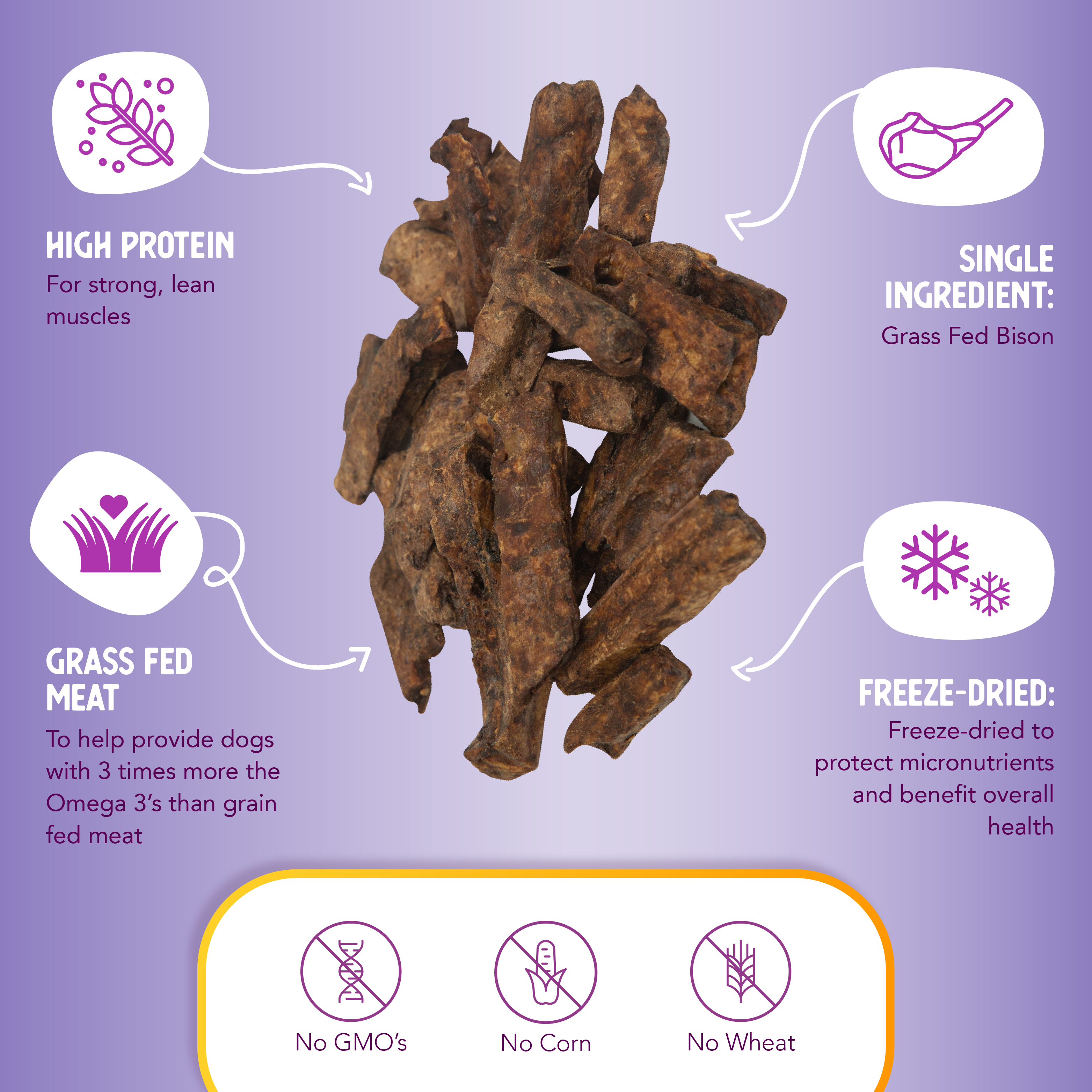 Freeze Dried Bison Bites