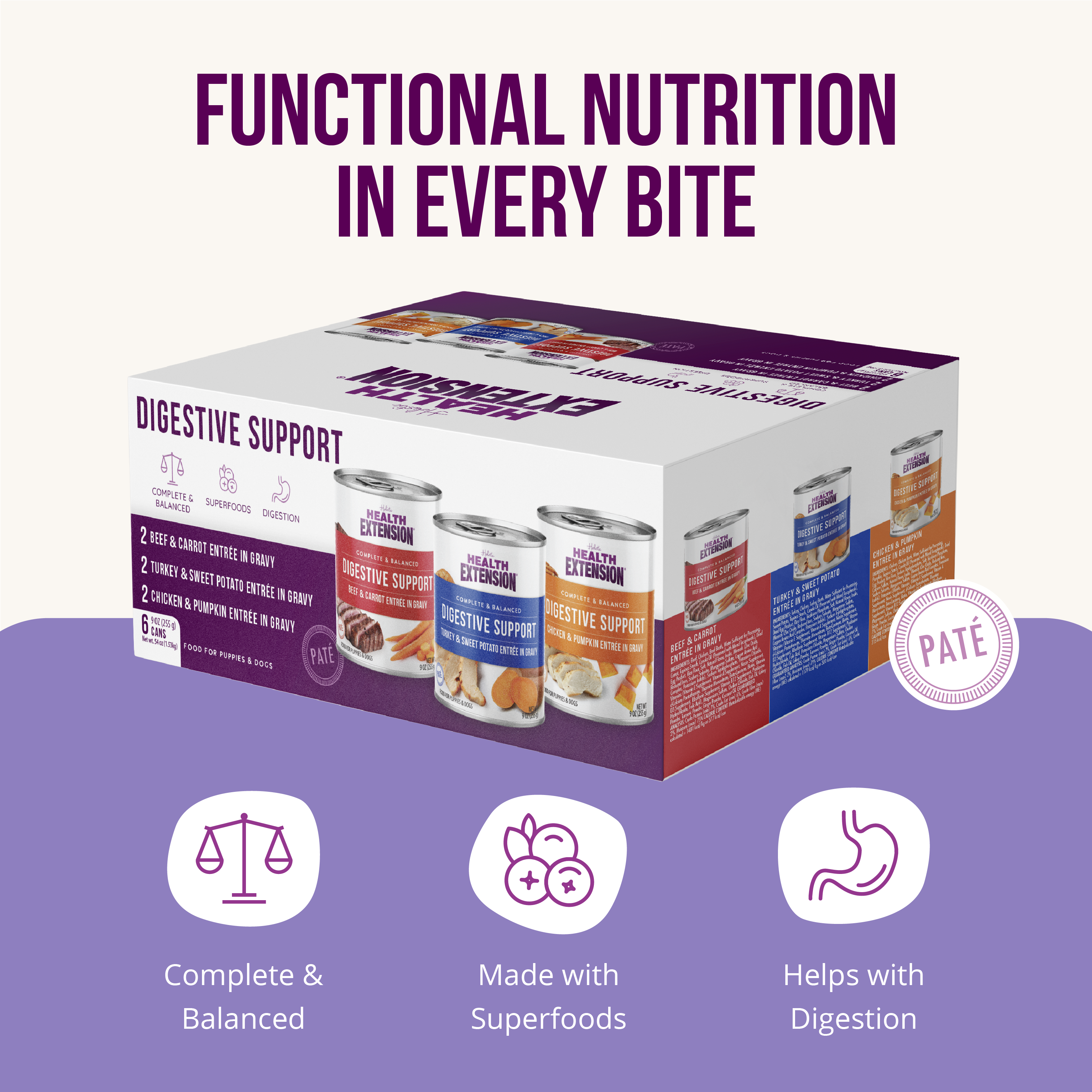 Six cans of Health Extension Digestive Support Variety Pack: Chicken, Beef & Turkey dog food are arranged in two rows, showing beef & carrot, chicken & pumpkin, and turkey & sweet potato flavors with vibrant ingredient images.