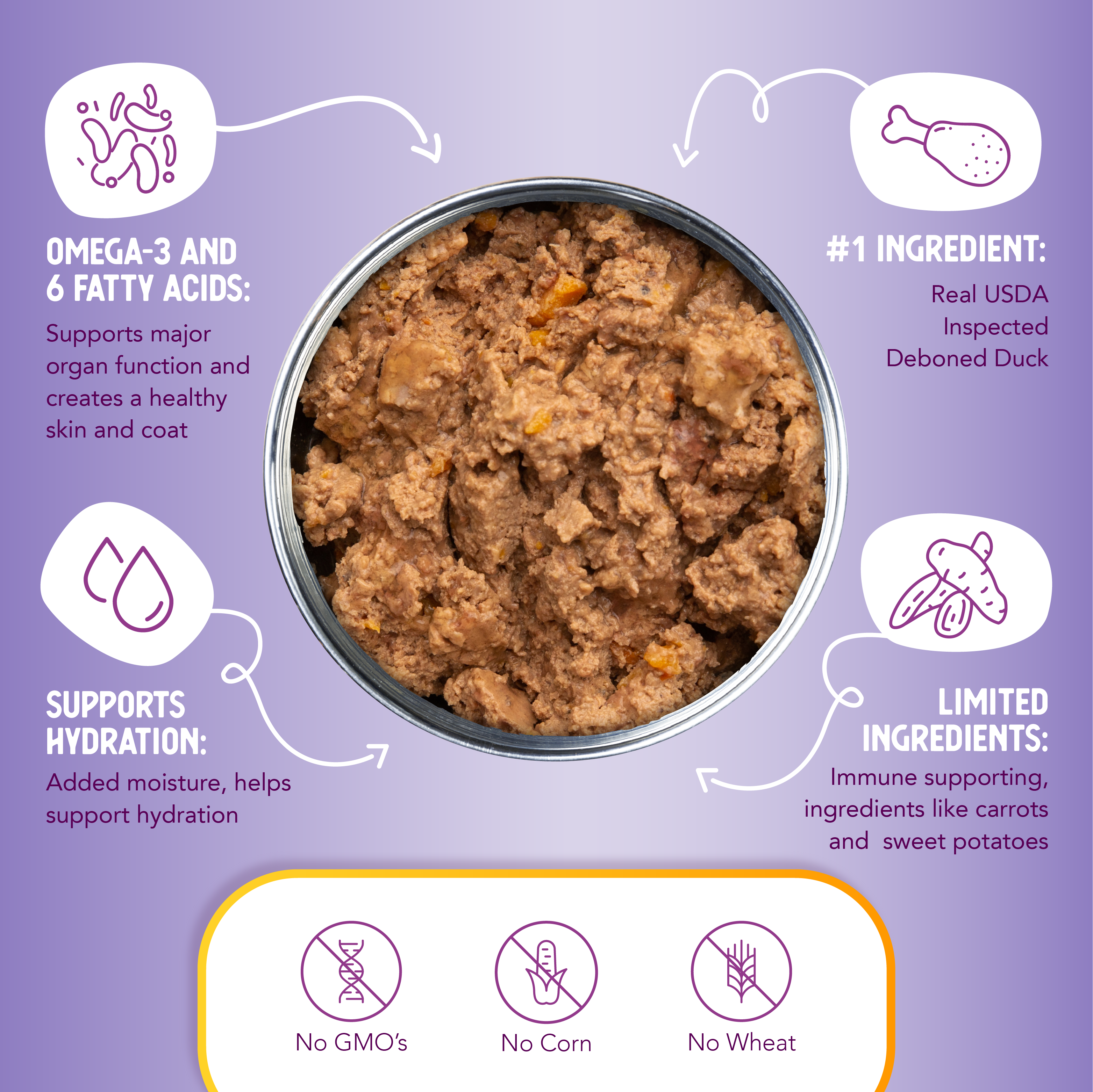 A 12.5 oz can of Health Extension Grain Free Duck Entree, a limited ingredient dog food featuring natural ingredients with added vitamins and minerals, shown with a black and white dog on a grassy background.