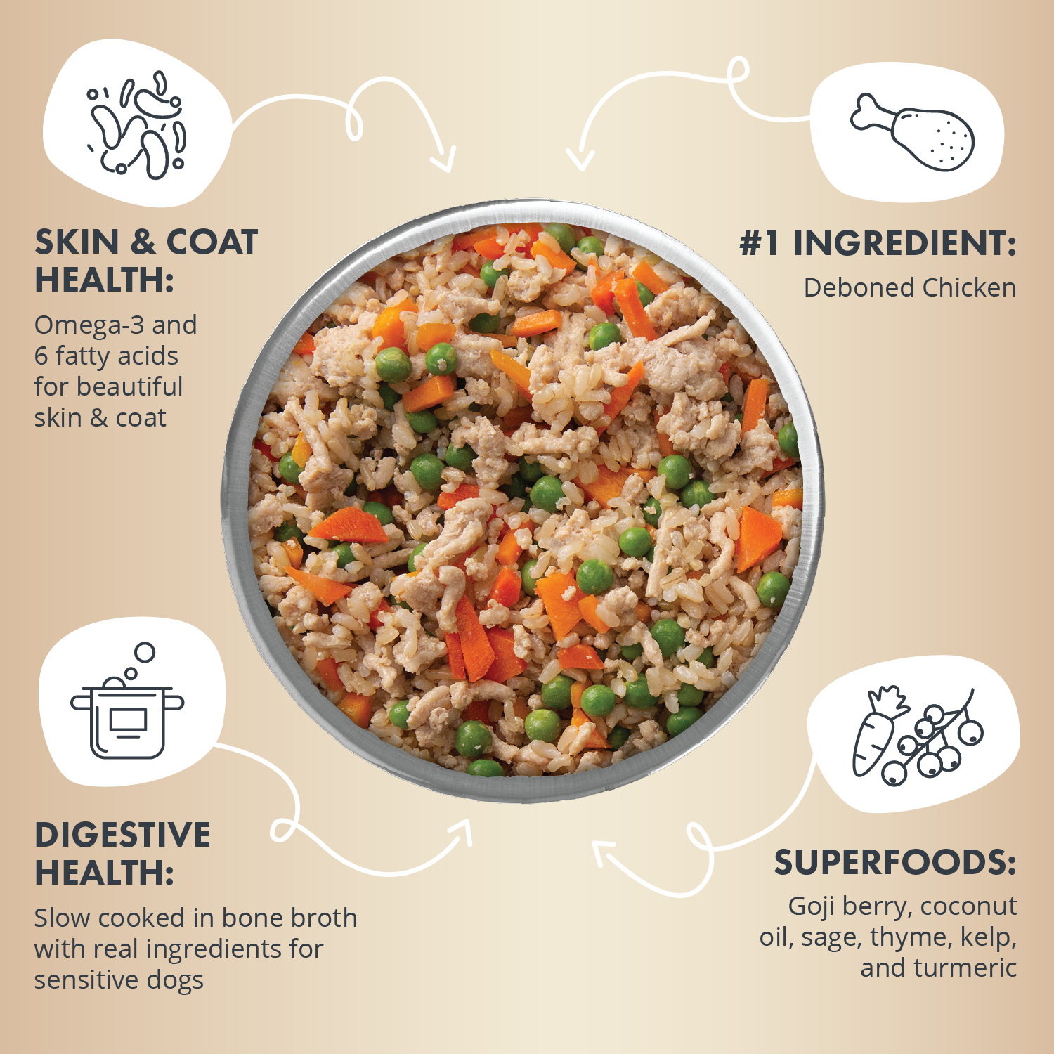 Gently Cooked Chicken And Pumpkin Recipe