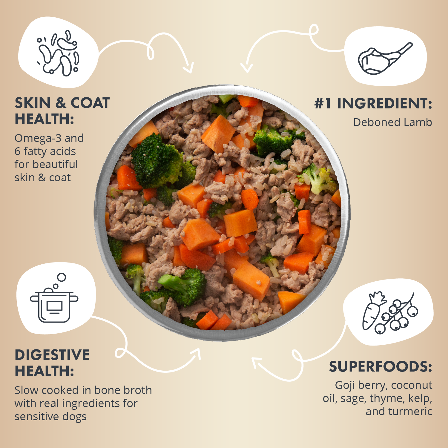 Gently Cooked Lamb And Carrot Recipe