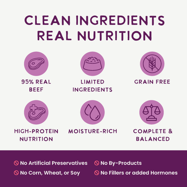 Grain Free 95% Beef