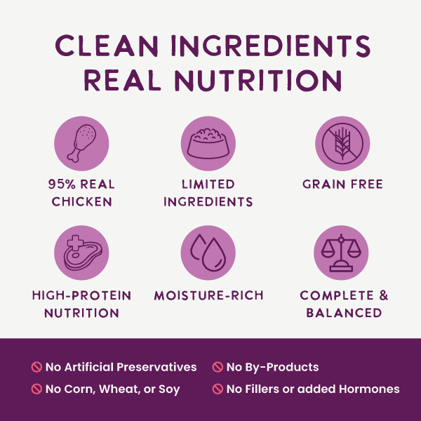 Grain Free 95% Chicken