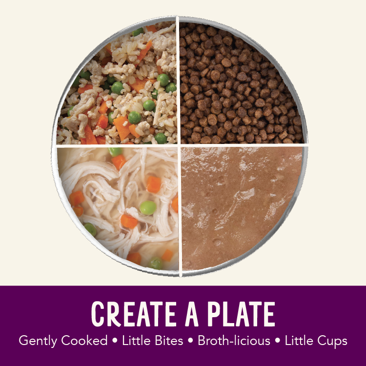 Little Cups for Small Breed