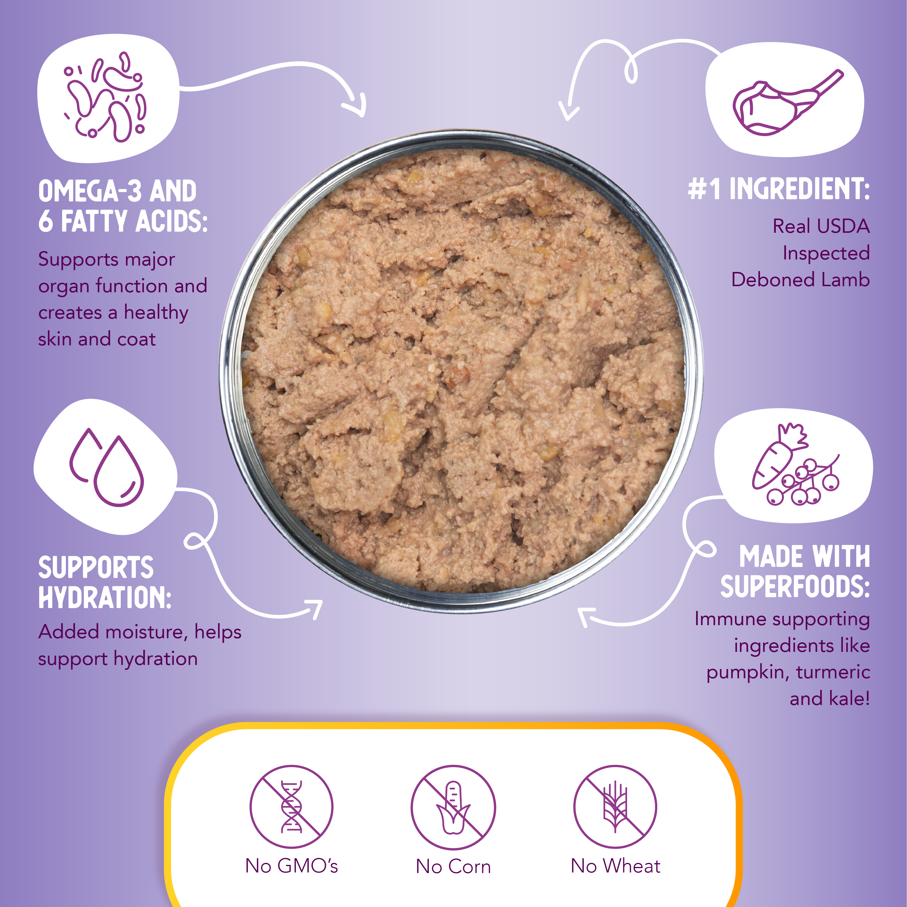 Grain Free Mediterranean - Roast Lamb Recipe