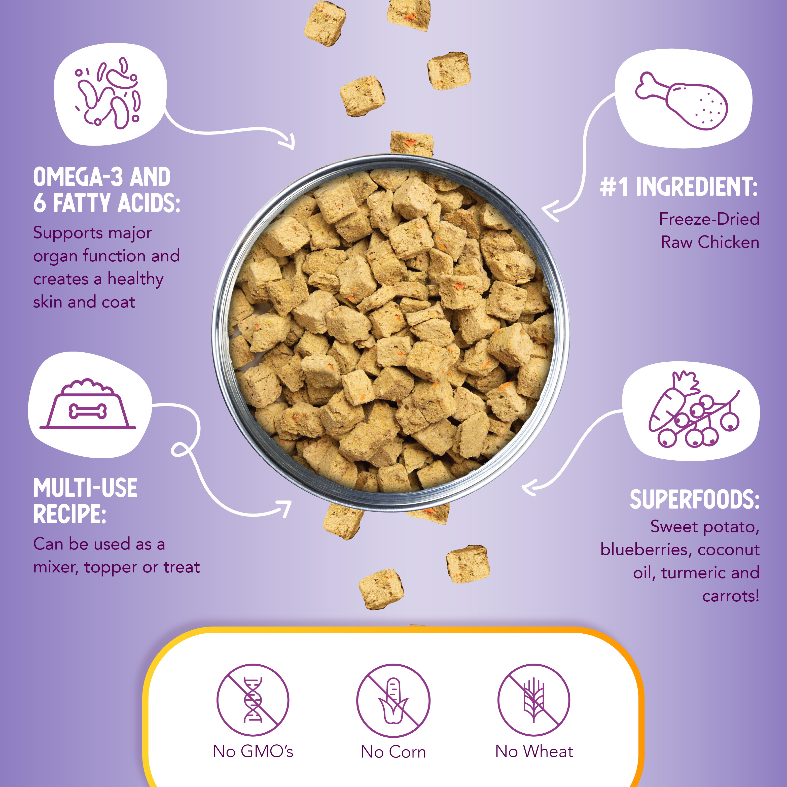 SuperBites Freeze Dried Raw Chicken