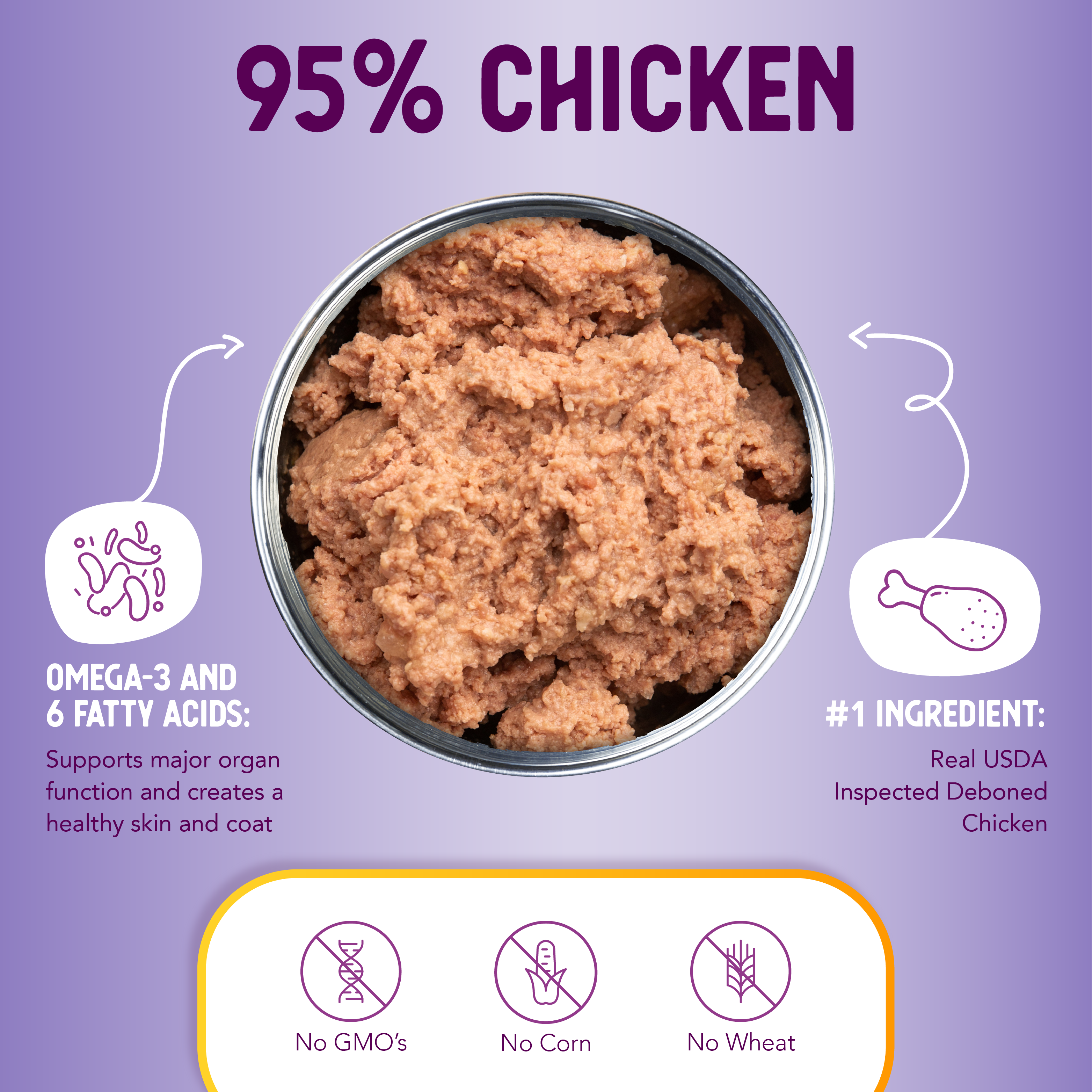 Grain Free 95% Chicken