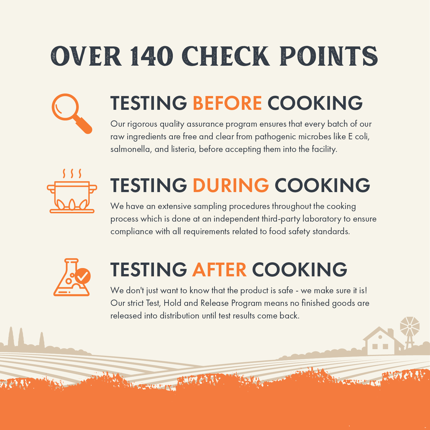 Infographic on Health Extension's Air Dry Dog food safety checks with over 140 checkpoints and thorough testing.