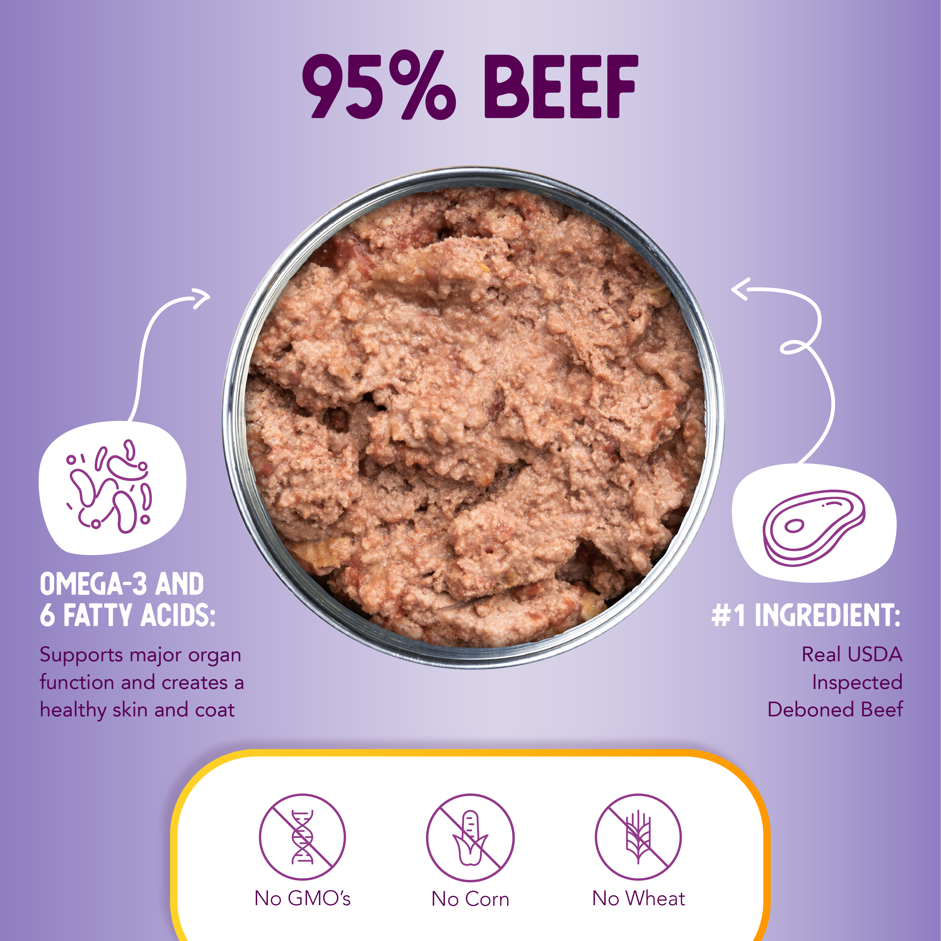 Grain Free 95% Beef