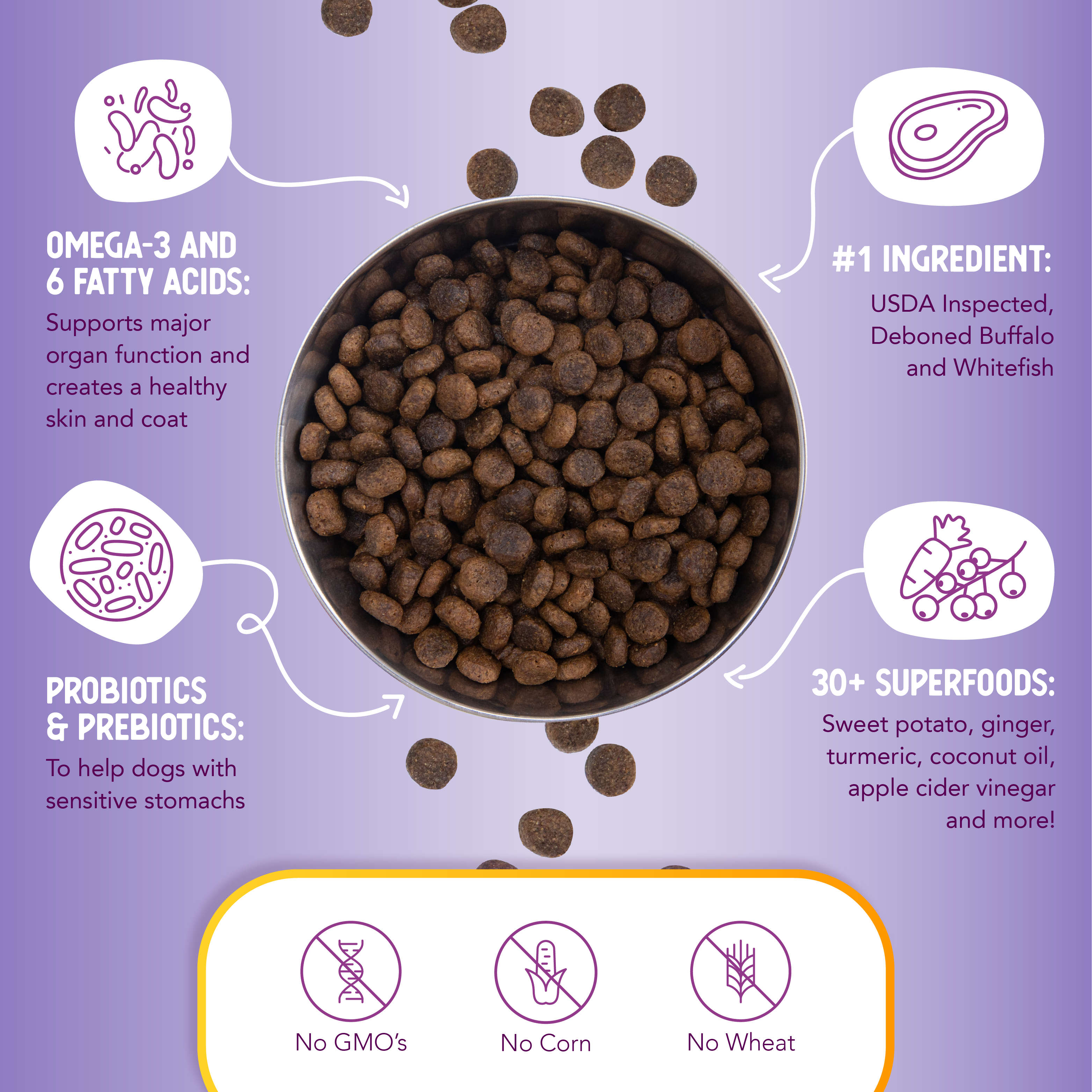 Wholesomes whitefish meal and chickpeas review hot sale