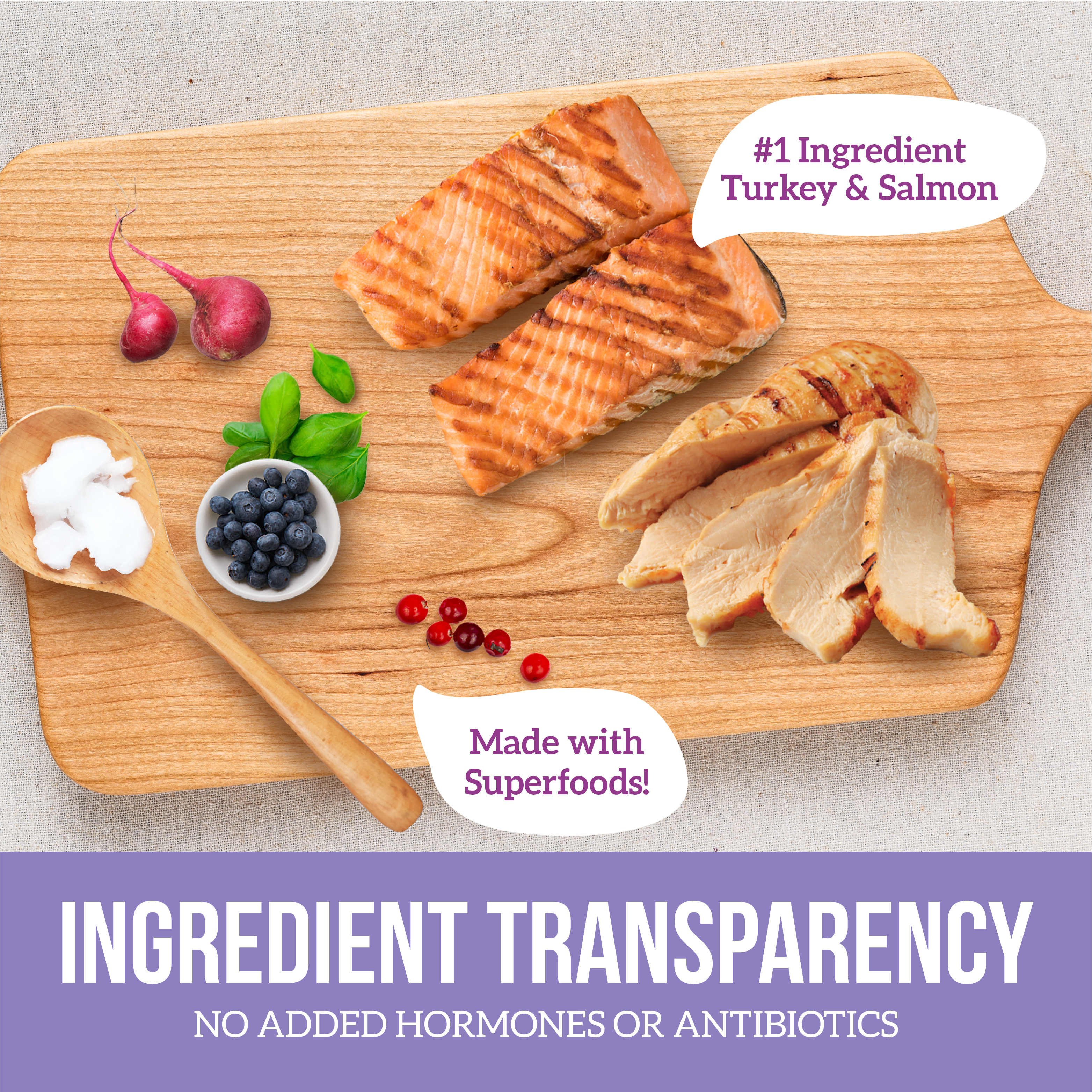 Grain Free Turkey & Salmon Recipe