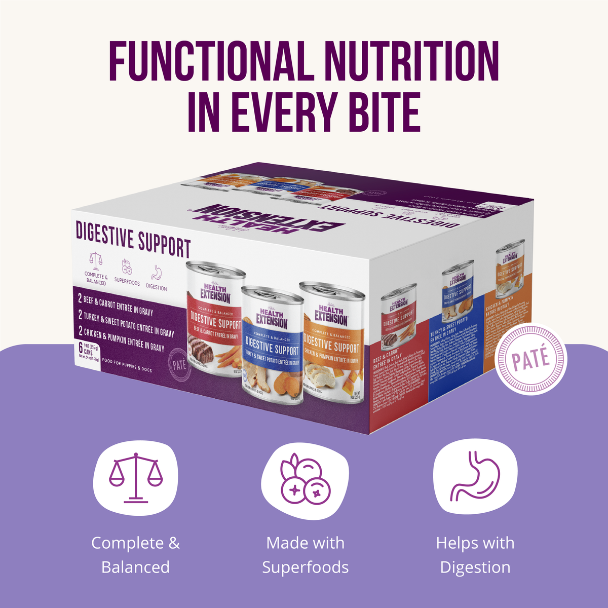 Digestive Support, Variety Pack -Chicken, Beef & Turkey