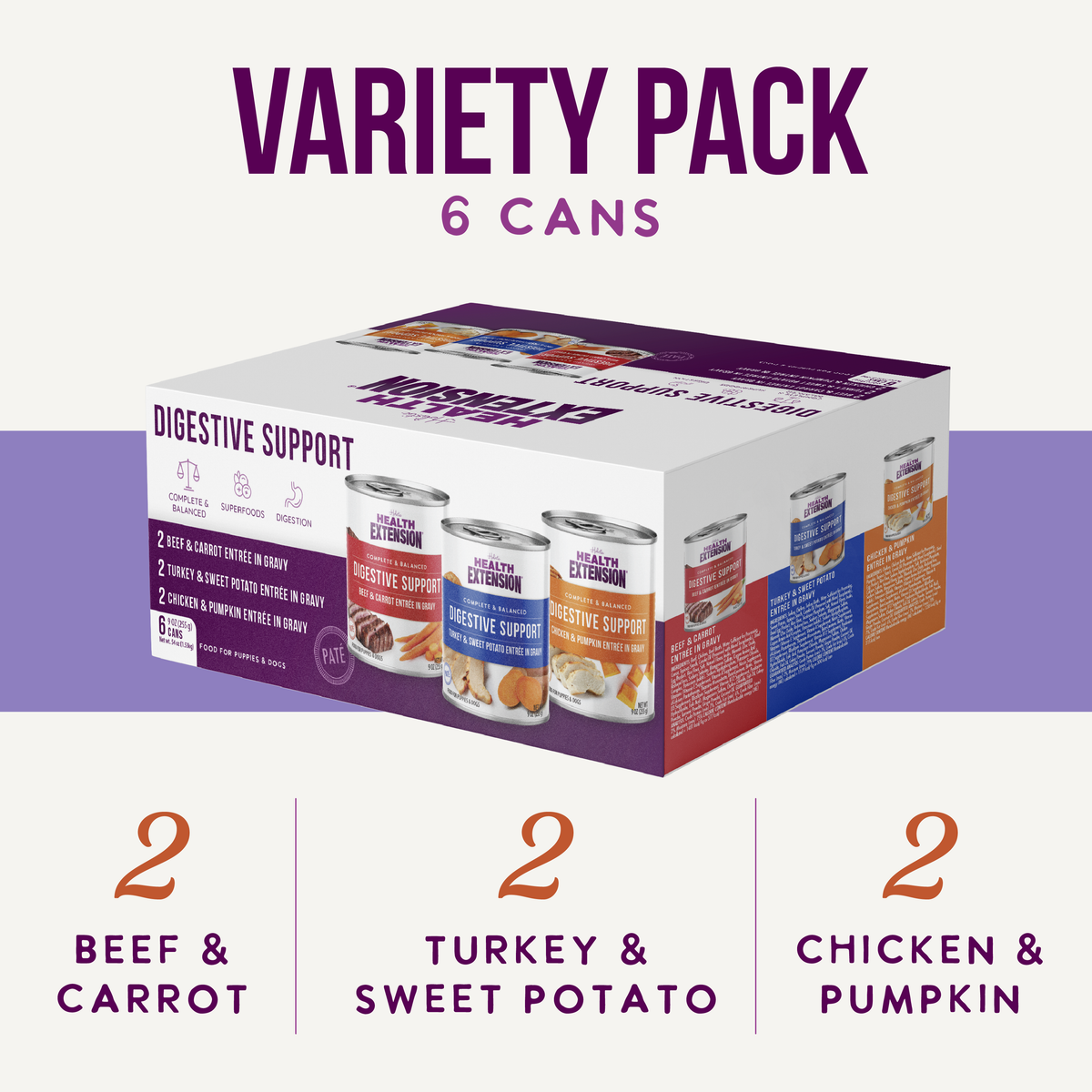 Digestive Support, Variety Pack -Chicken, Beef & Turkey