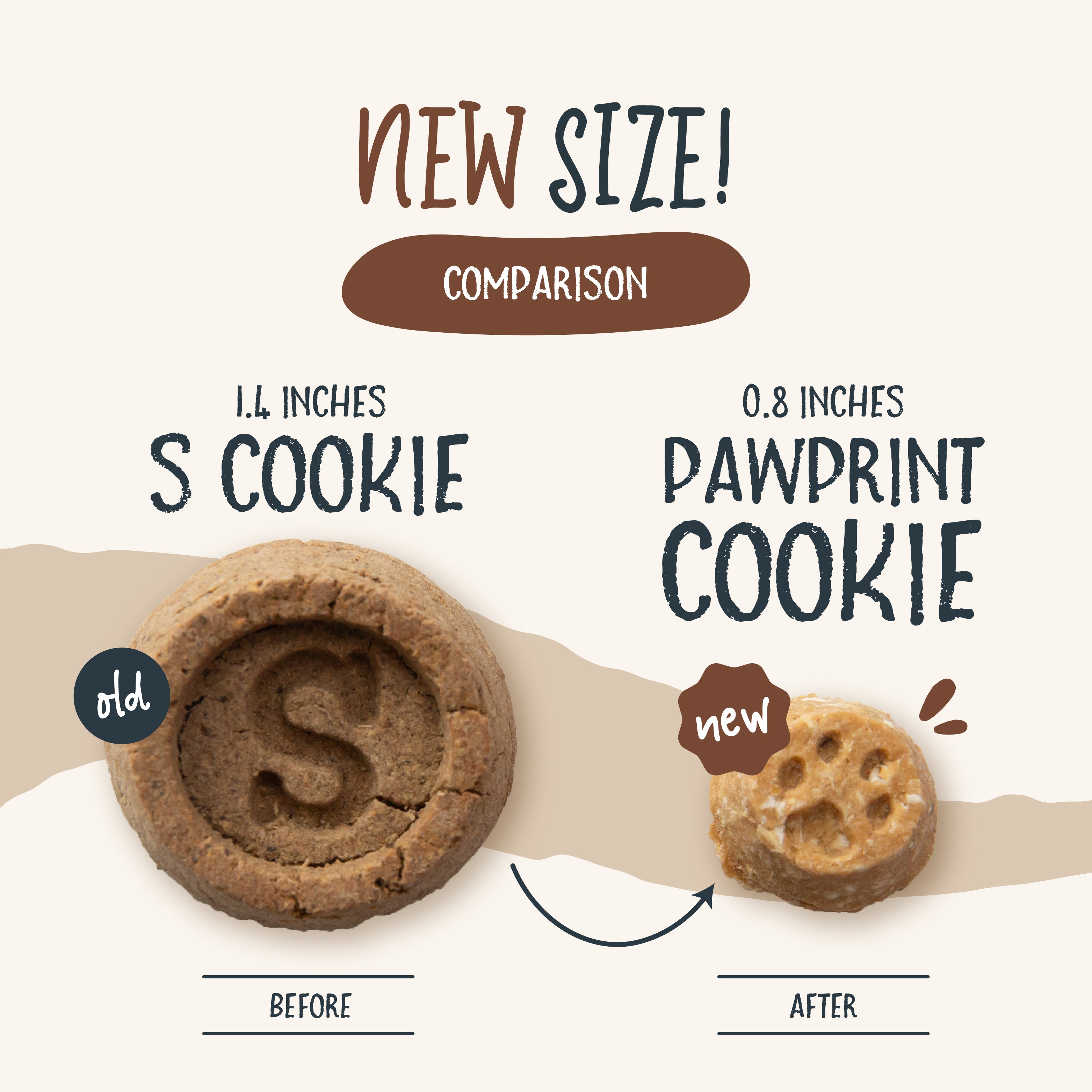 Sammy Snacks Peanut Butter treat showing the treats new size (smaller) and with a new pawprint design on the treat