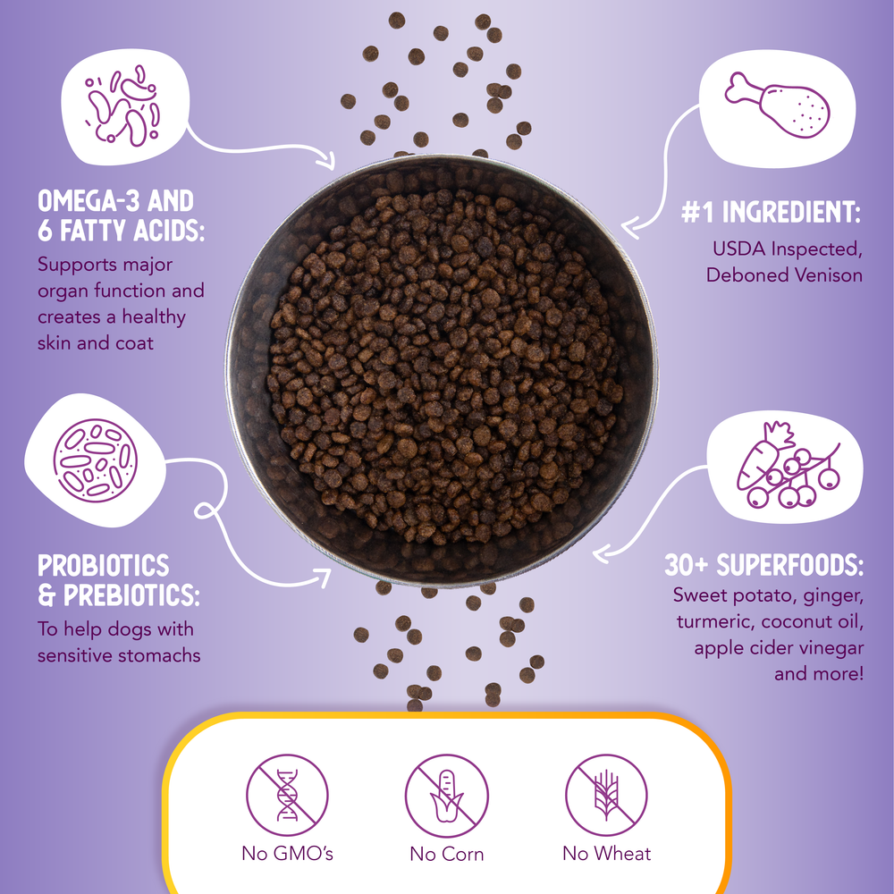 Grain-Free Venison Little Bites | Small Breed Dog Food – Health Extension