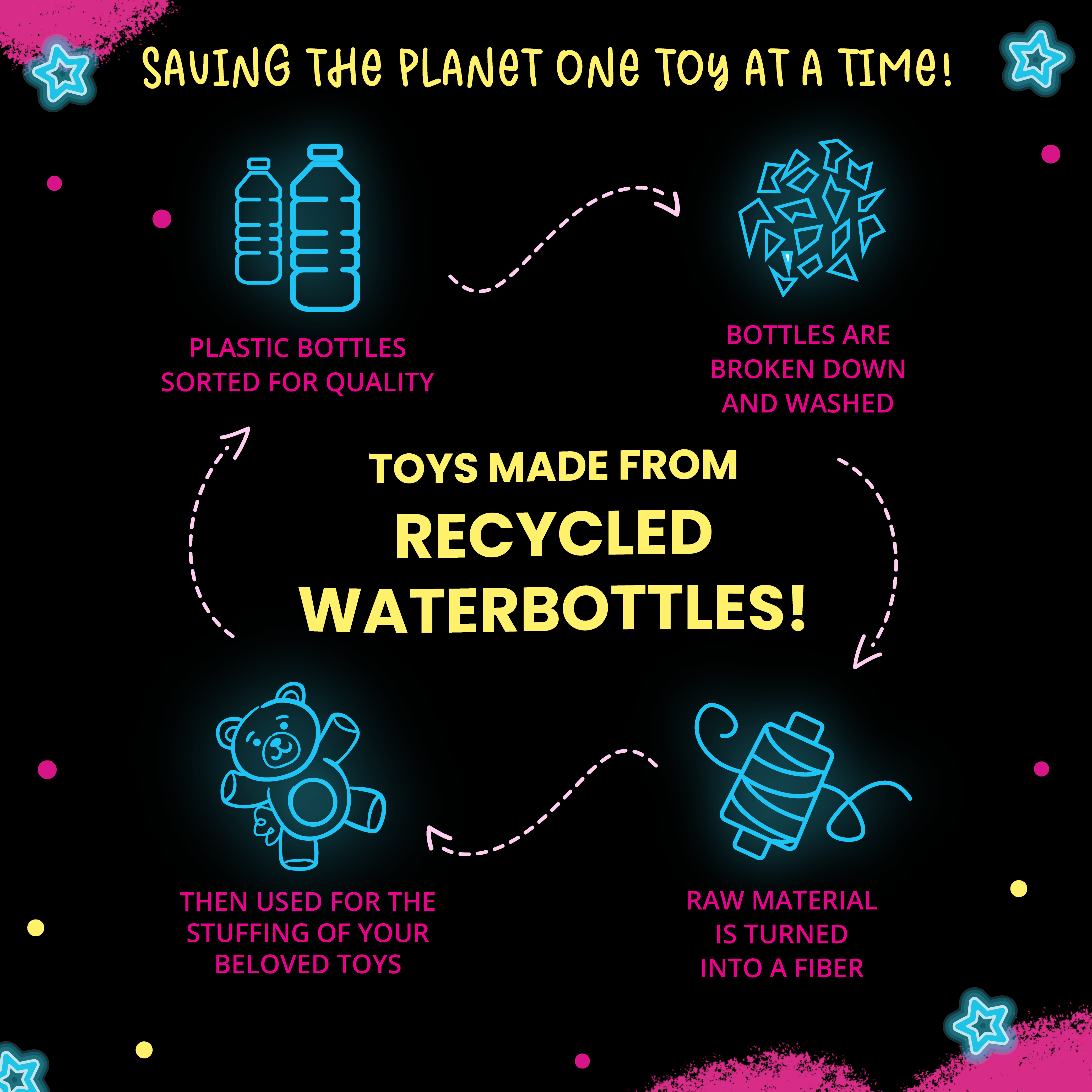 The Snugarooz Bong-Arooz is a cute, eco-friendly dog toy shaped like a blue mushroom with white clouds, a tall stem, a small rainbow side stem, and a cap featuring droopy eyes and a slight frown—perfect for your pet.