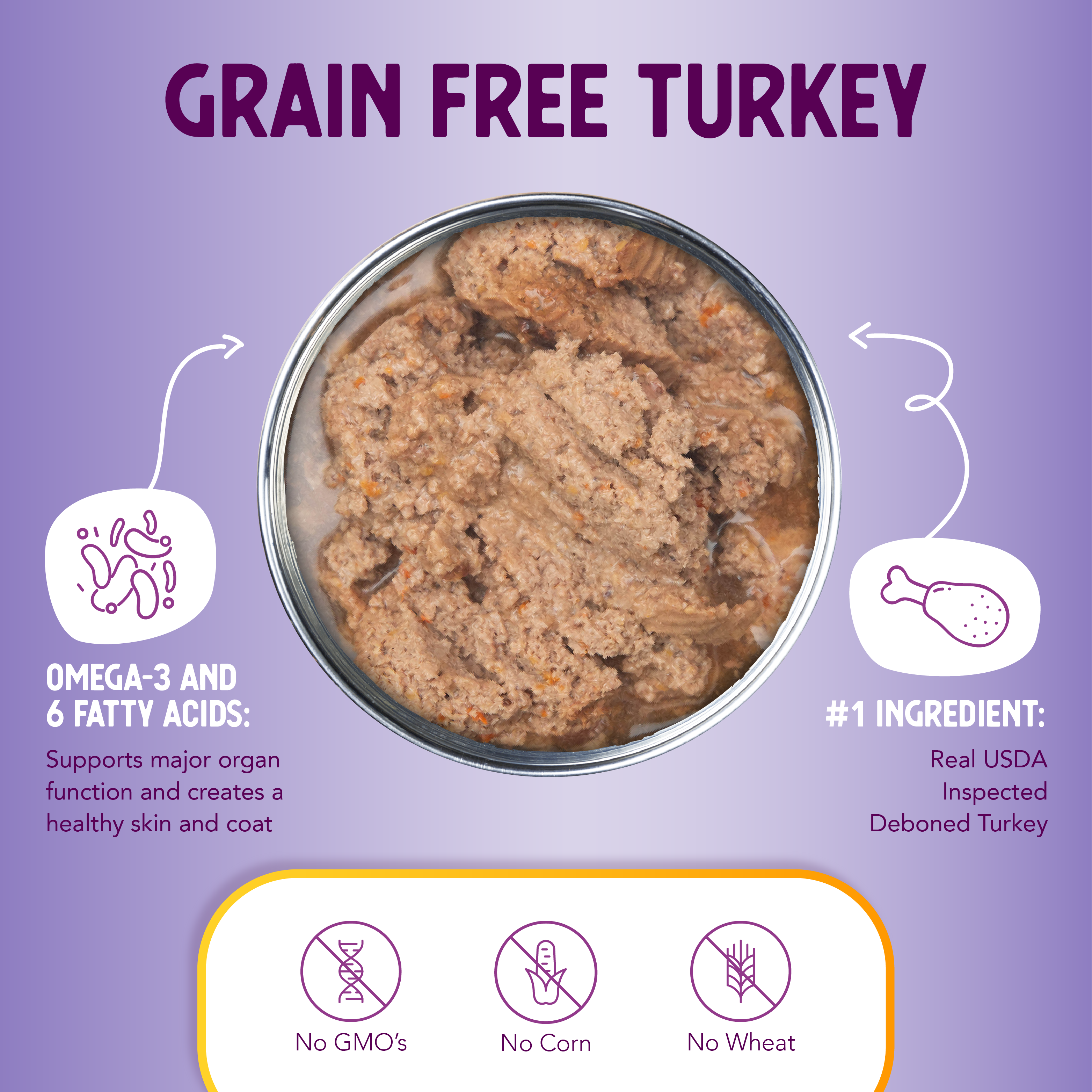 Grain Free Turkey Entree