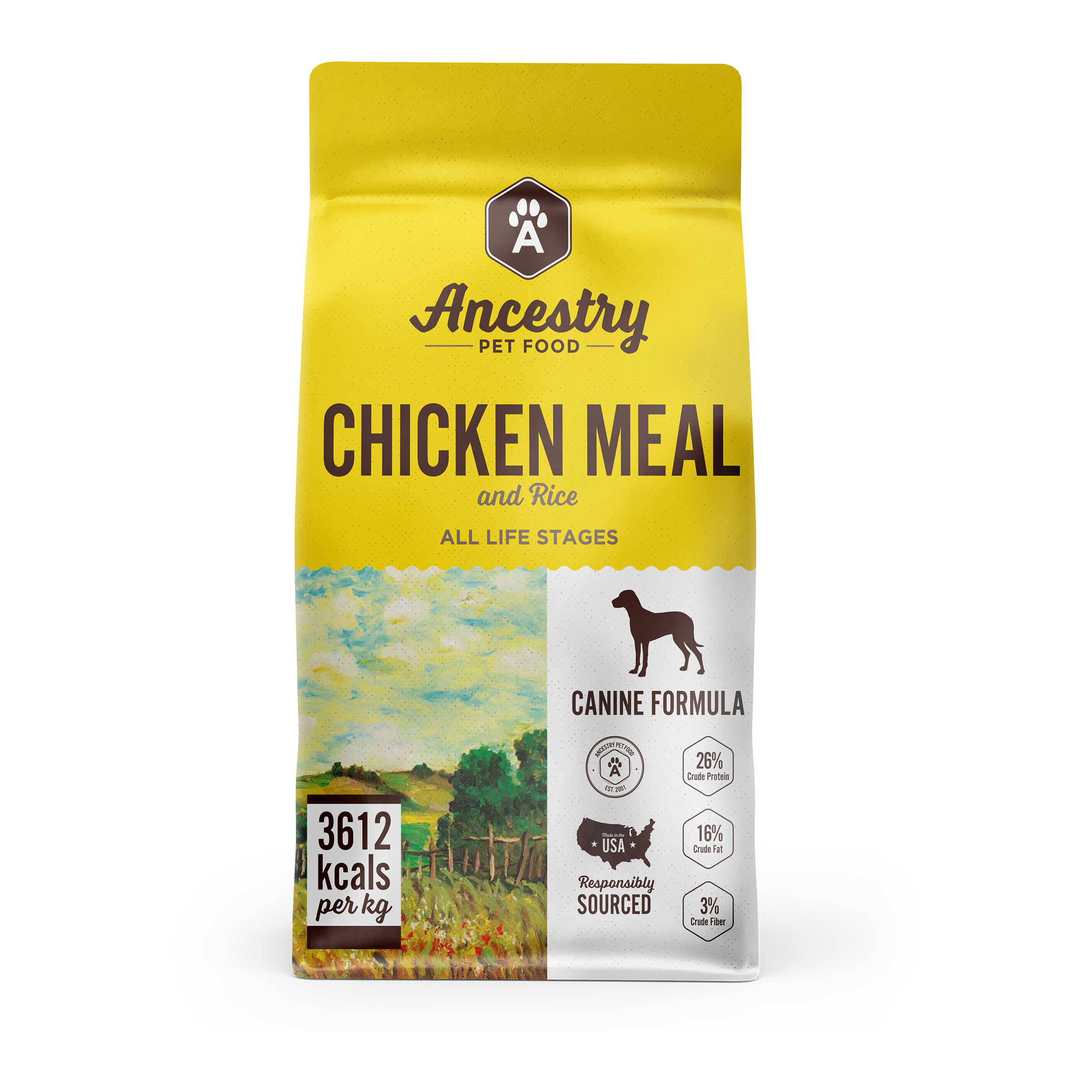 Chicken meal sales in dog food